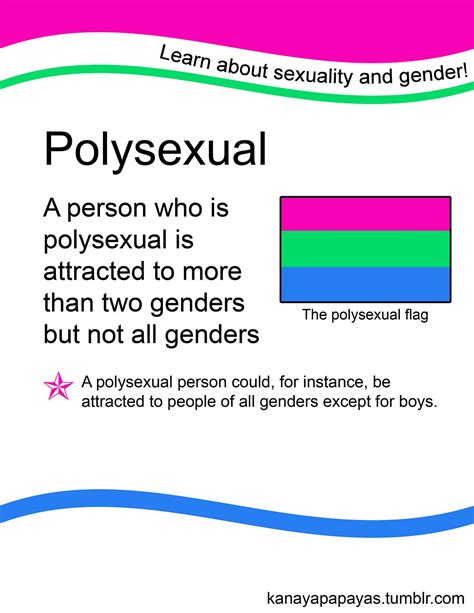 polysexual|Polysexual: Meaning and FAQs